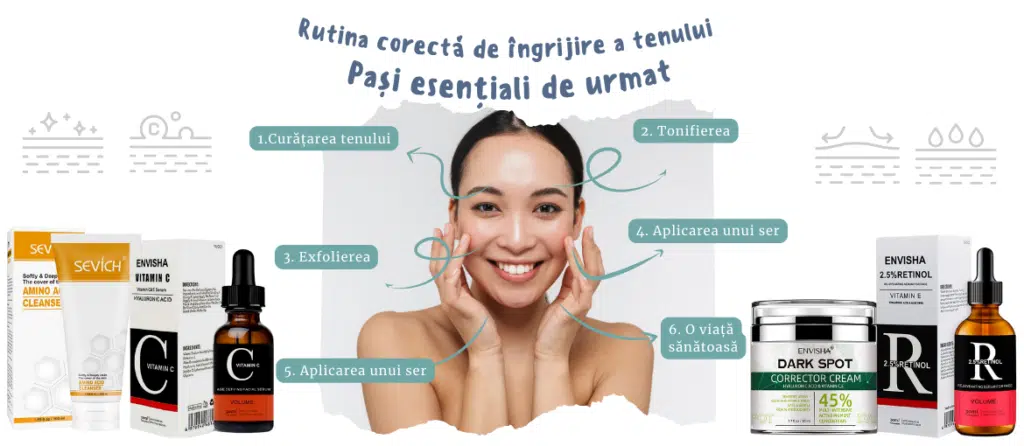 Rutina corectă de îngrijire a tenului: Pași esențiali de urmat